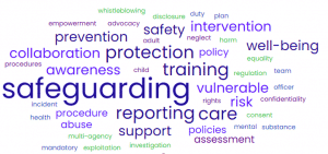 Safeguarding word cloud by caring for care