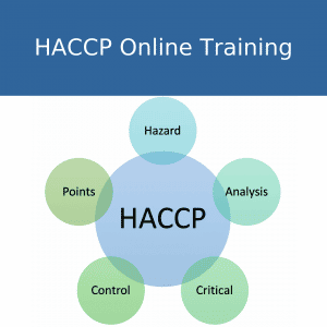 haccp online training