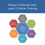 person centred care online training