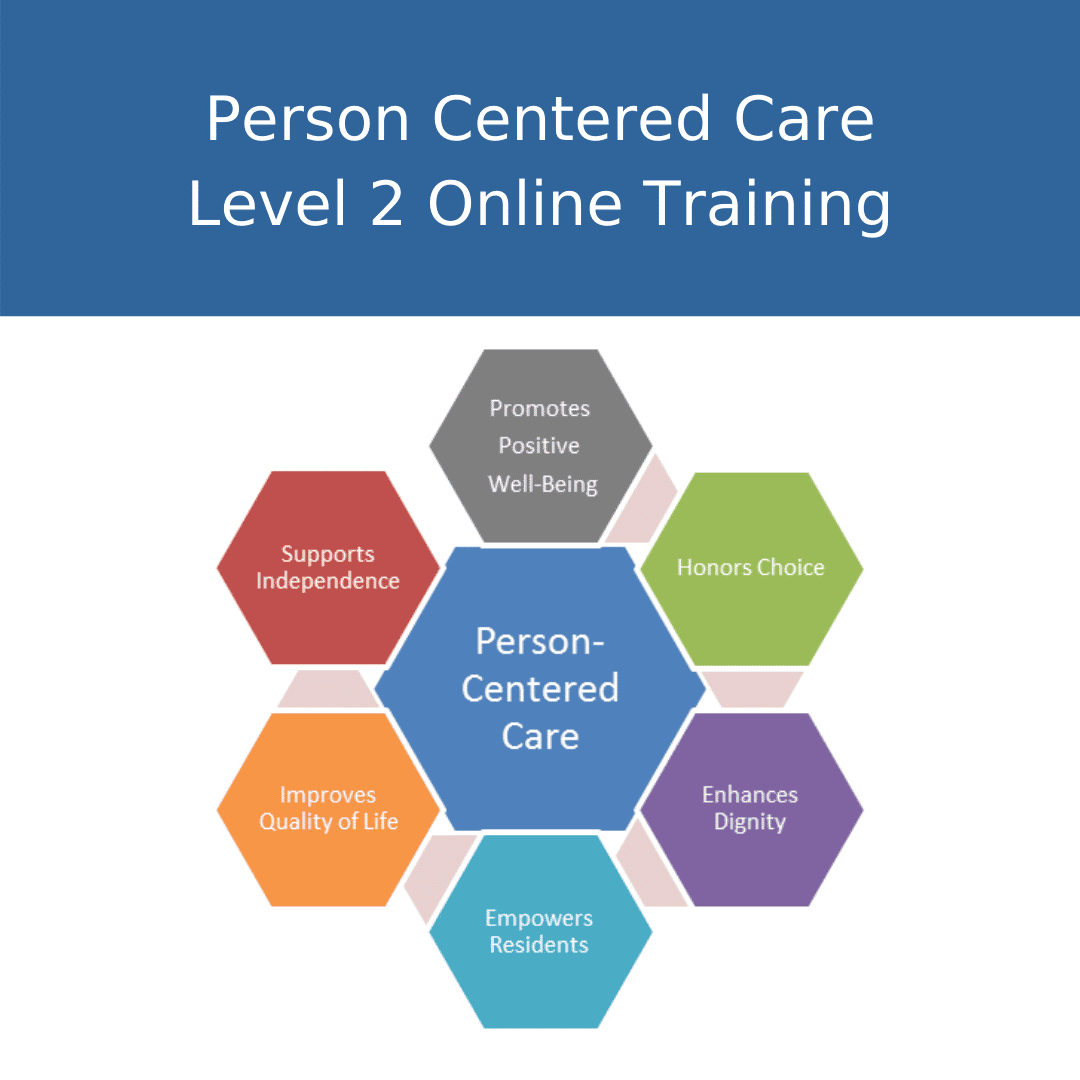 Person Centered Care Level 2 Online Training