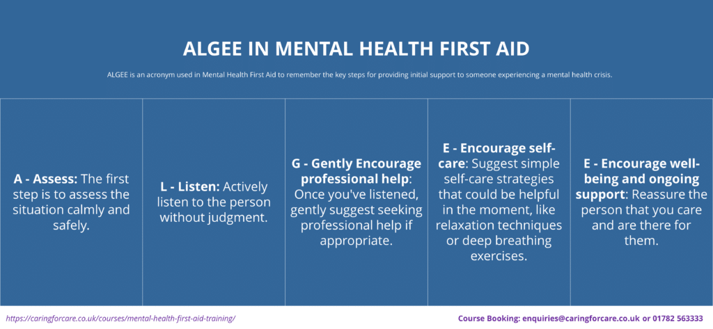 algee in mental first aid training explained using infography