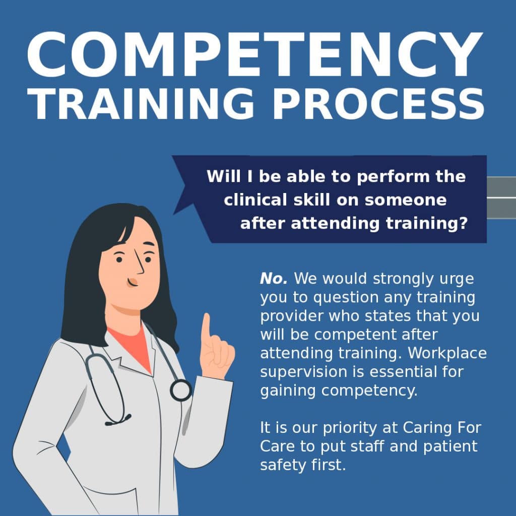 competency training process