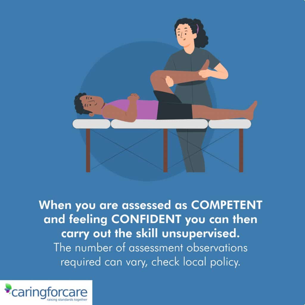 When you are assessed as competent and feeling confident, you can then carry out the skills unsupervised
