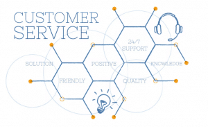 Customer Service infographics