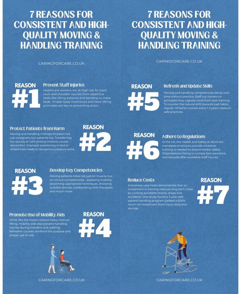 7 reasons for consistent and high quality moving and handling training