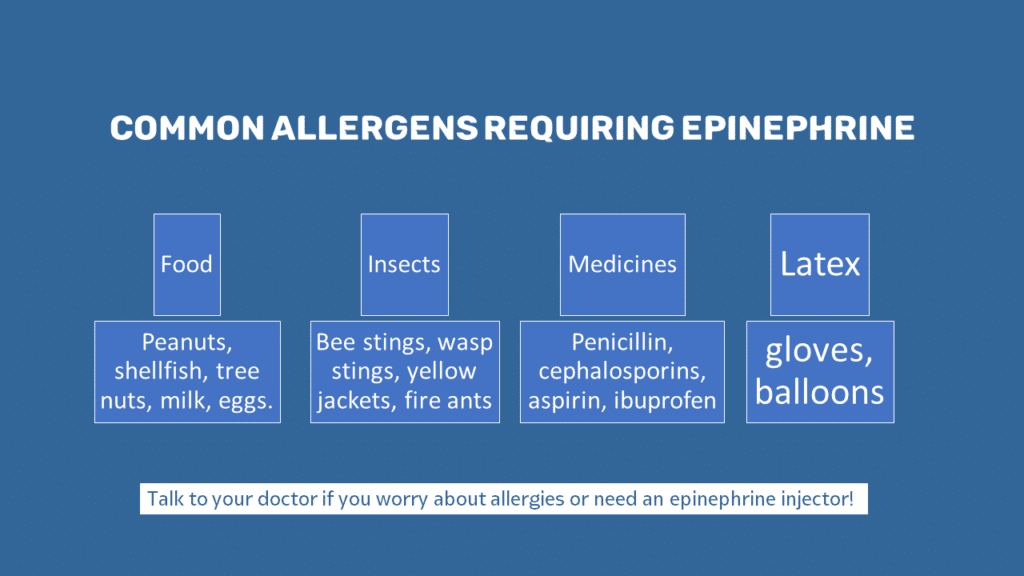allergens requiring epinephrine  autoinjector infography