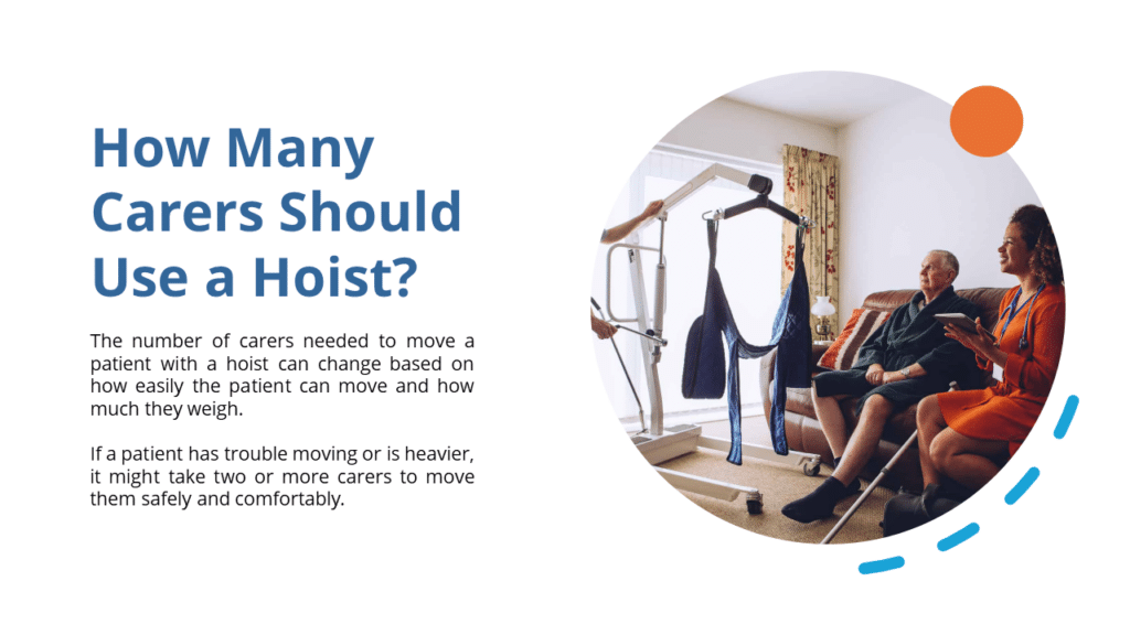 how many carers should use a hoist? factors such as weight and if the patient can move easily will determine that.
